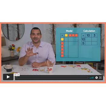 MULTIPLICATION